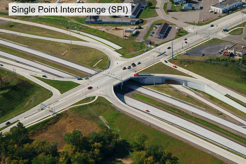 Single Point Interchange