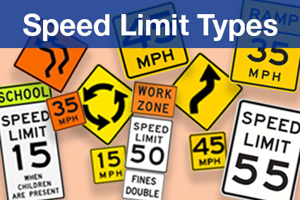 Speed Limit Types