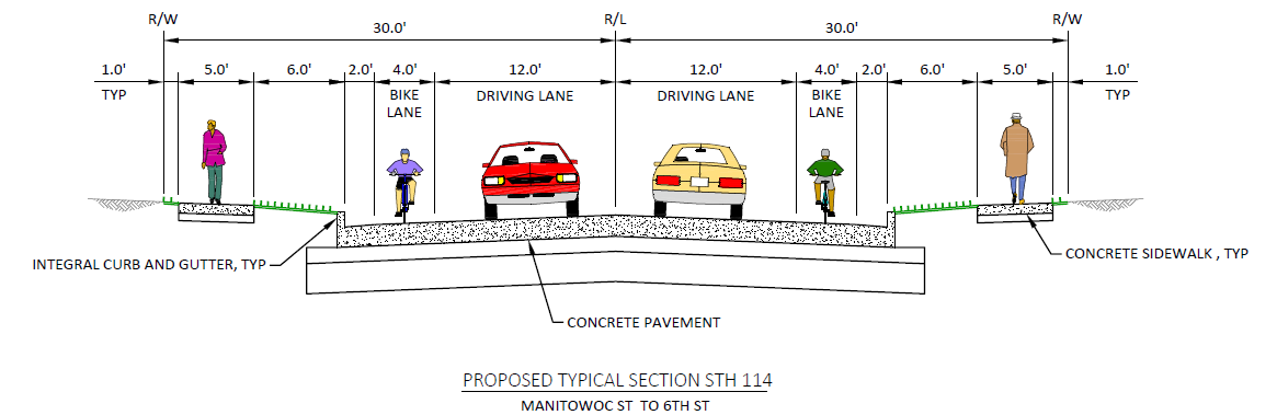 Diagram of existing roadway and proposed changes to Manitowoc Street – 6th Street