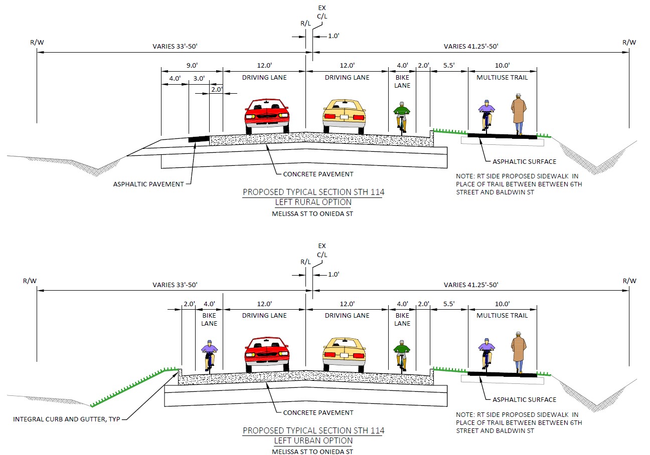 Diagram of both rural and urban section options for proposed changes on Melissa Street - US 10