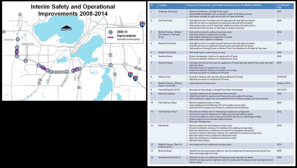 Madison Beltline Study Maps - Saftopsntimeline1200