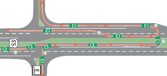 RCUT with extended turn lane